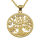 Stainless Steel Pendant Tree Of Life with Stones PVD-Gold-42mm-White